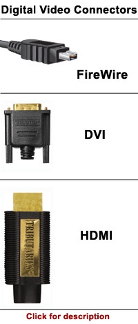 Basic Cable: Digital Video Connectors