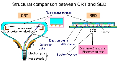 06_ces_sed_3