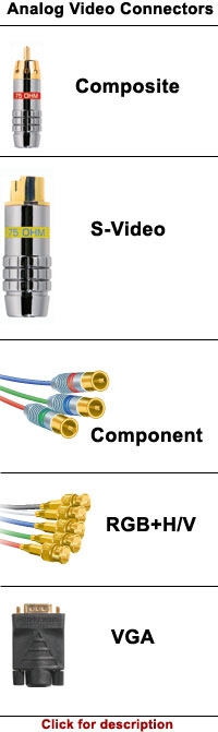 Basic Cable: Analog Video Connectors