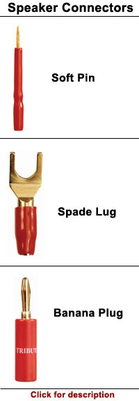 Basic Cable: Speaker Connectors