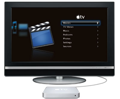 Apple TV Media Receiver