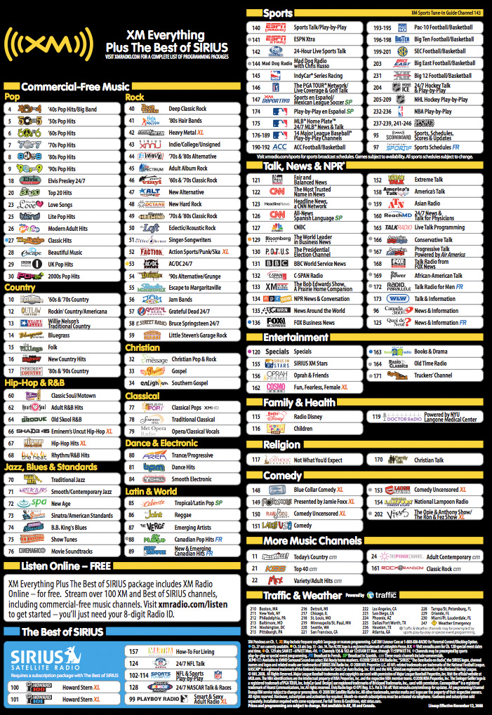 Printable Sirius Xm Channels List 2021 - Get Your Hands on Amazing Free ...