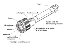 Diagram1