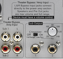 What Is A Home Theater Bypass Sound