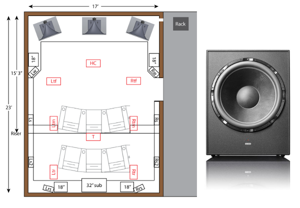 Este es el Ascendo SMSG50, el subwoofer doméstico más grande del