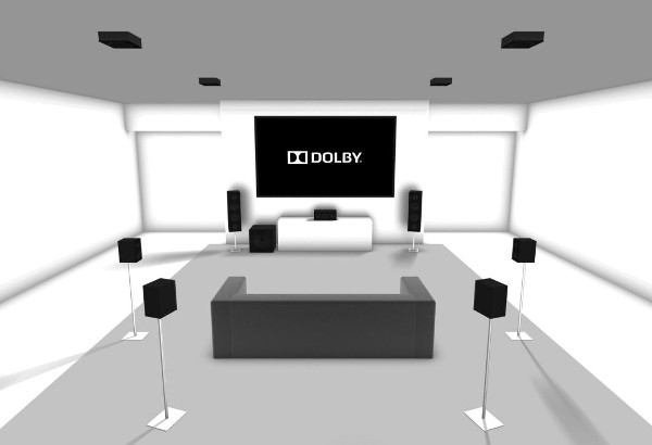 Receiver Options for an Atmos 7.1.4 