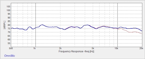 041222.Fig1.Left