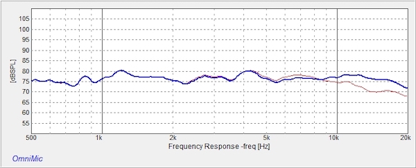 041222.Fig2.Left