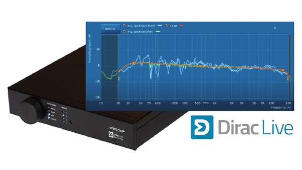 dirac live review dirac live review