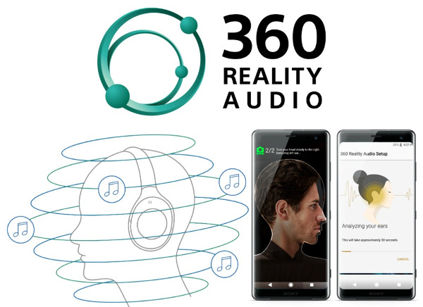 Sony to Launch 360 Reality Audio with 1 000 Songs Sound Vision