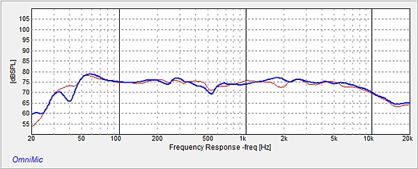 1021klh.KLH--5-Fig.3