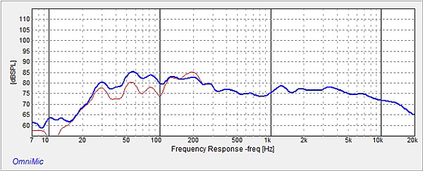 1022mon.fig1