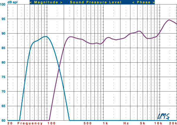 1113soundbar.lgmeas.jpg