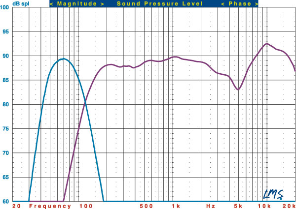 1113soundbar.pioneermeas.jpg