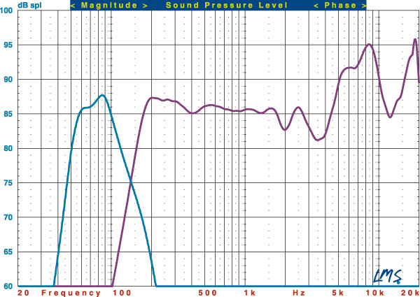 1113soundbar.sonymeas.jpg