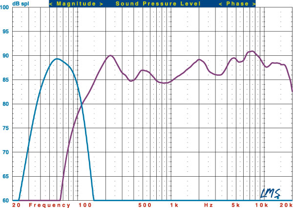 1113soundbar.viziomeas.jpg