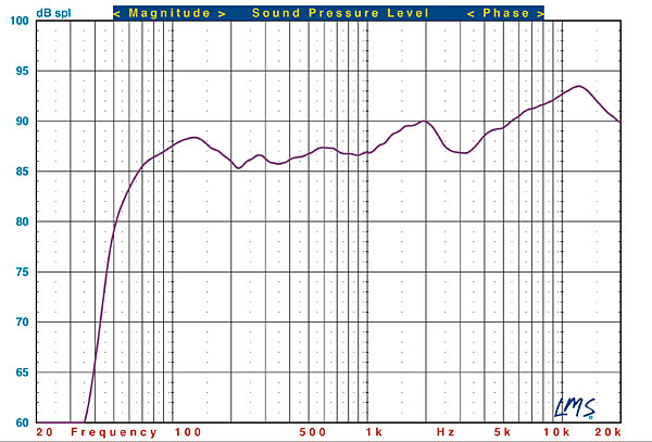 1114wireless.sonymeas.jpg