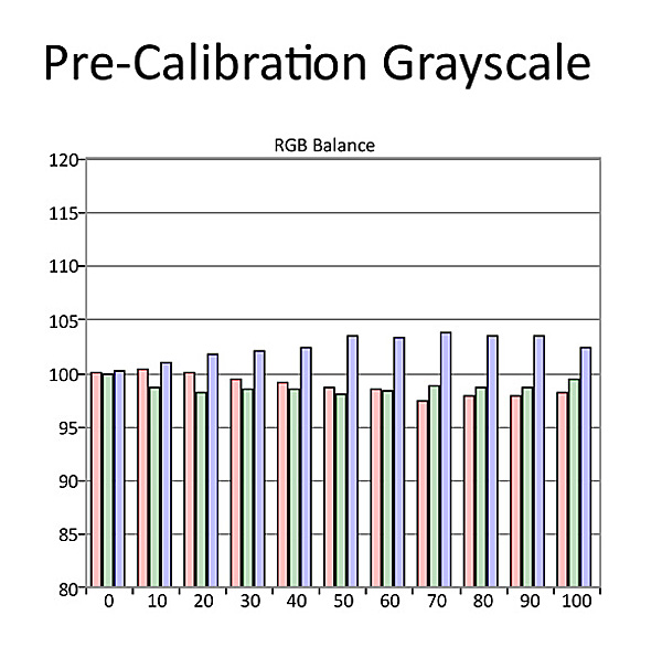 1118sonypj.precal.jpg