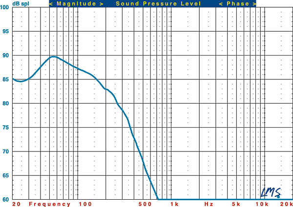 117svs.pb16meas.jpg