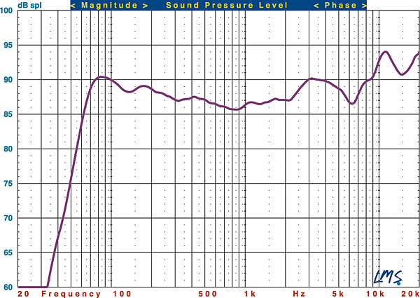 1216soundb.testyam.jpg