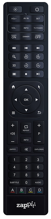 1219zip.proremote