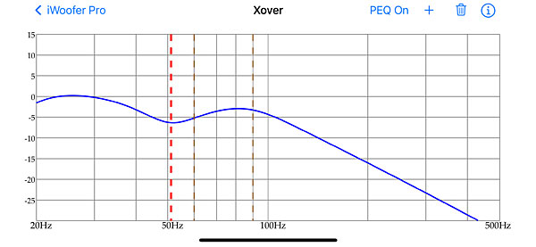 122osd.Post-EQ