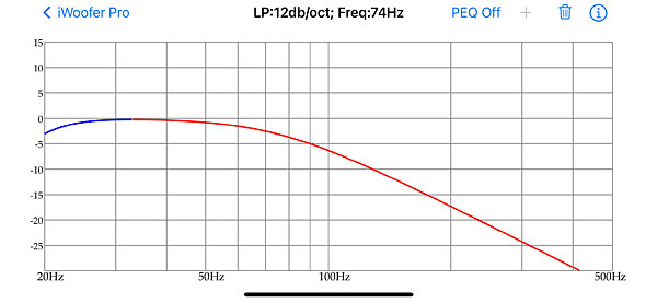 122osd.Pre-EQ