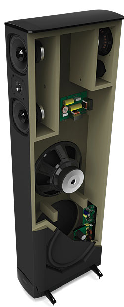 Definitive store technology bp8080st