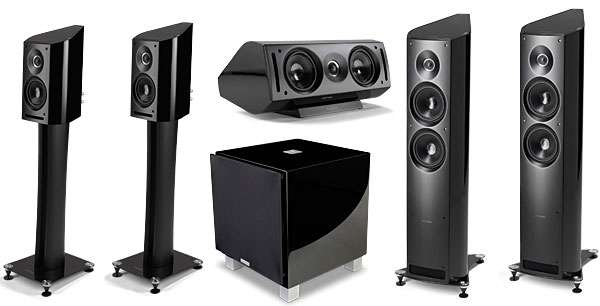 Sonus faber sales venere wall review
