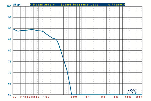 514svs.measpb.jpg