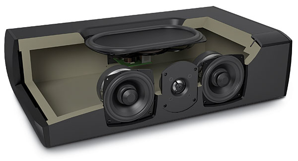Definitive Technology Studiomonitor 55 Speaker System Sound Vision