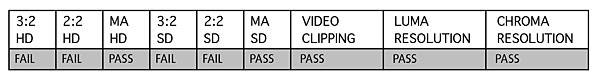 617epson.vidmeas.jpg