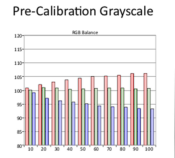 718lgoled.precal.jpg