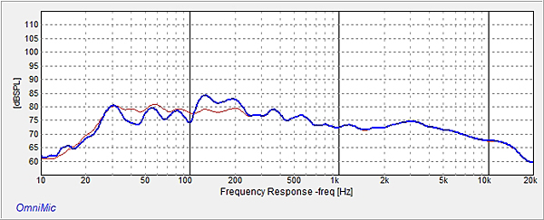 721psb.fig1