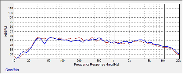 721psb.fig2