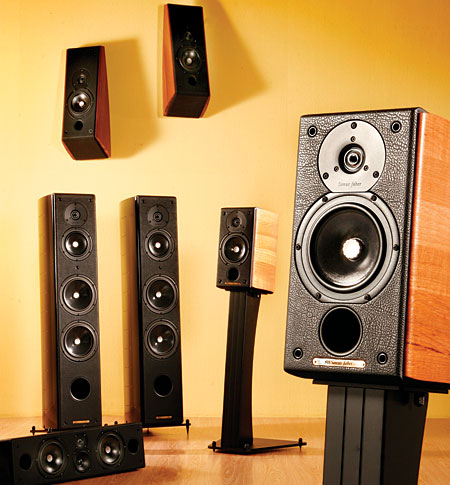 sonus faber wall speakers