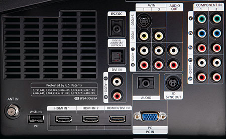 Samsung Rear Projection | Sound Vision