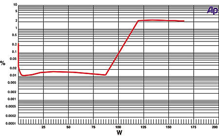 205marantz.3.jpg