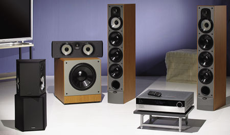 Harman sales audio system