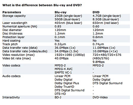 406hdfeature.bdvs.jpg
