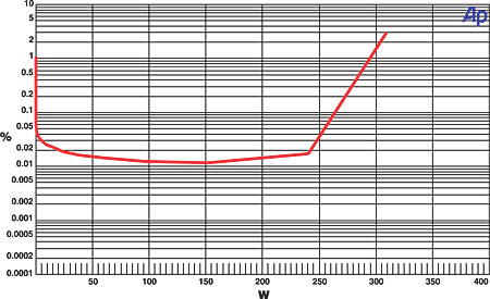 607AudioPhysic.6.jpg