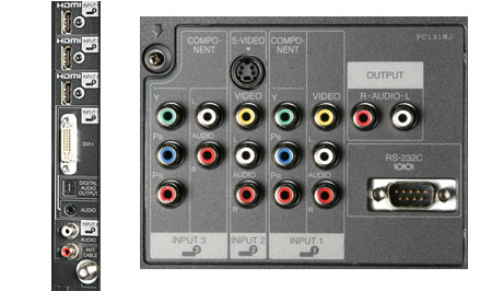 Sharp aquos tv online headphone jack