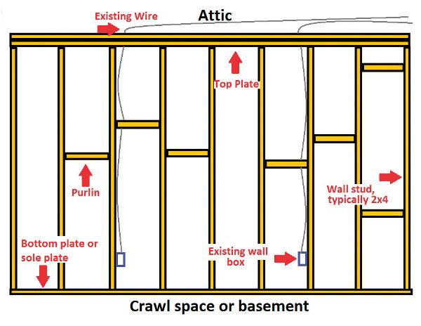 House Wiring For Speakers Wiring Diagram