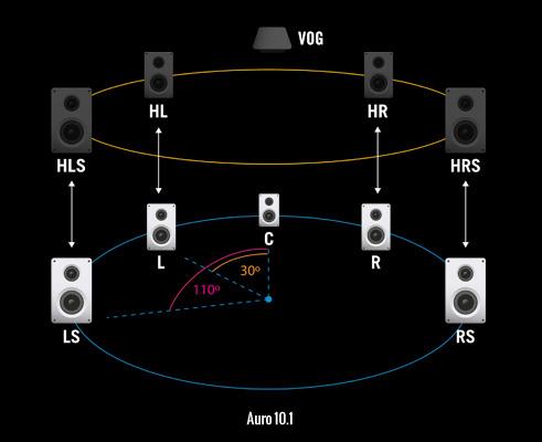 Do speakers use a lot of electricity hot sale