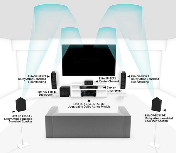 enchant 1300 soundbar