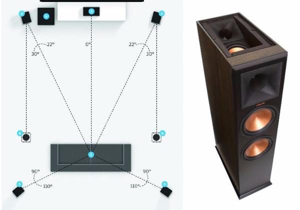 dolby speaker setup