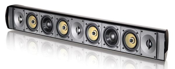 Soundbar in the Center | Sound \u0026 Vision