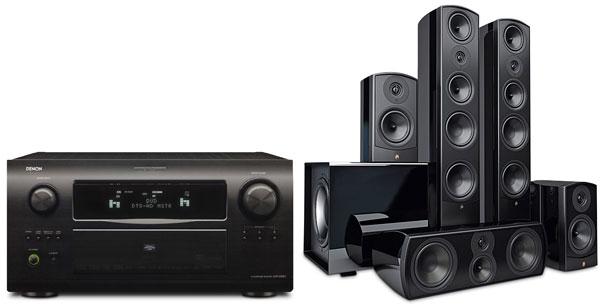 speakers for denon receiver