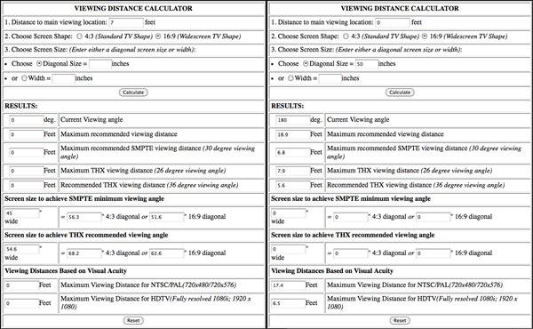 4k Tv Viewing Distance Chart