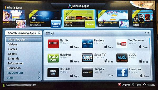 Smart TV, Apps with Smart Hub